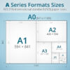 Kích thước khổ giấy A0, A1, A2, A3, A4, A5, A6 tiêu chuẩn